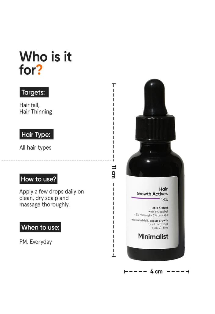 Hair Growth Actives 18% Hair Serum — photo 3