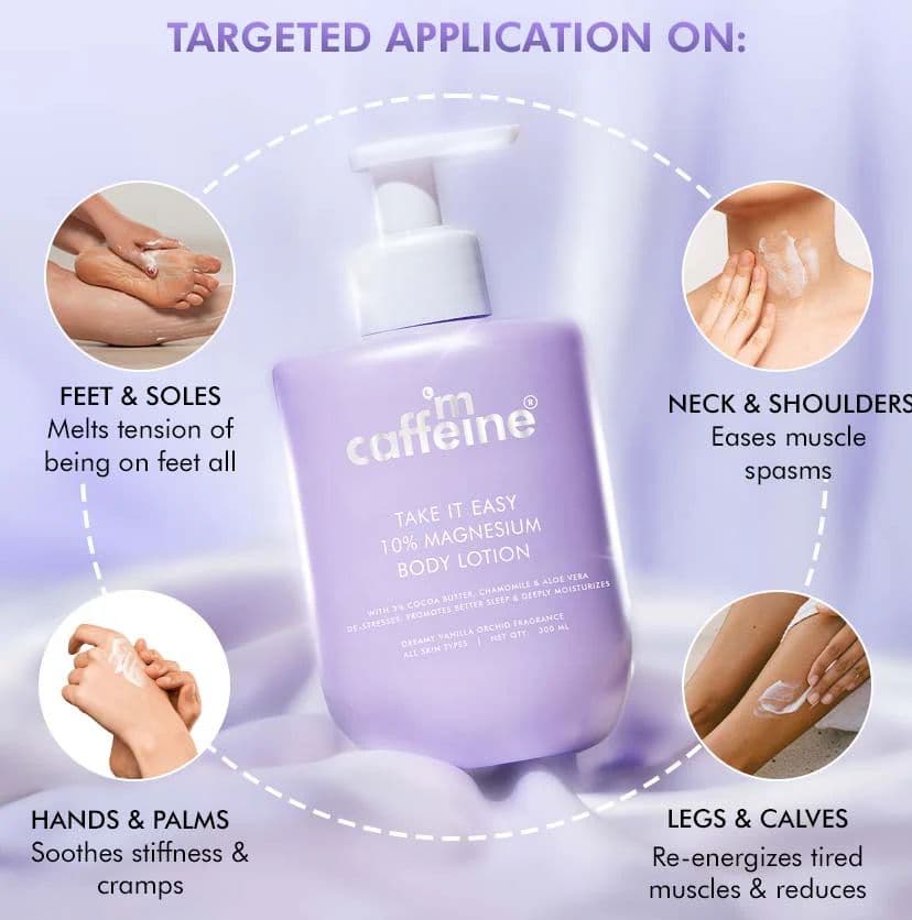 10% Magnesium Body Lotion - 300ml