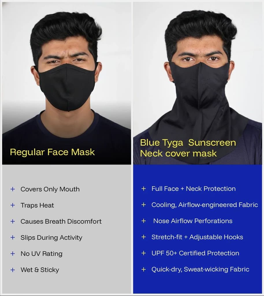 Sunscreen Neck Cover Mask — photo 7