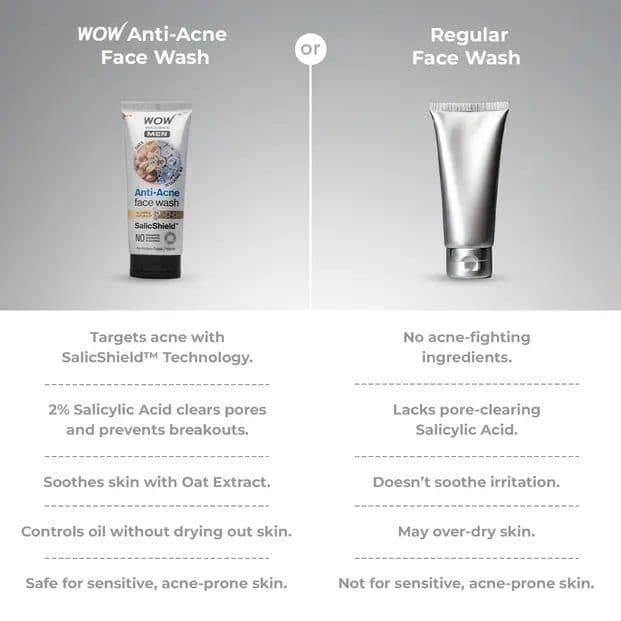 Oat Extract Salicylic Acid Anti Acne Face Wash Clearer Skin Daily