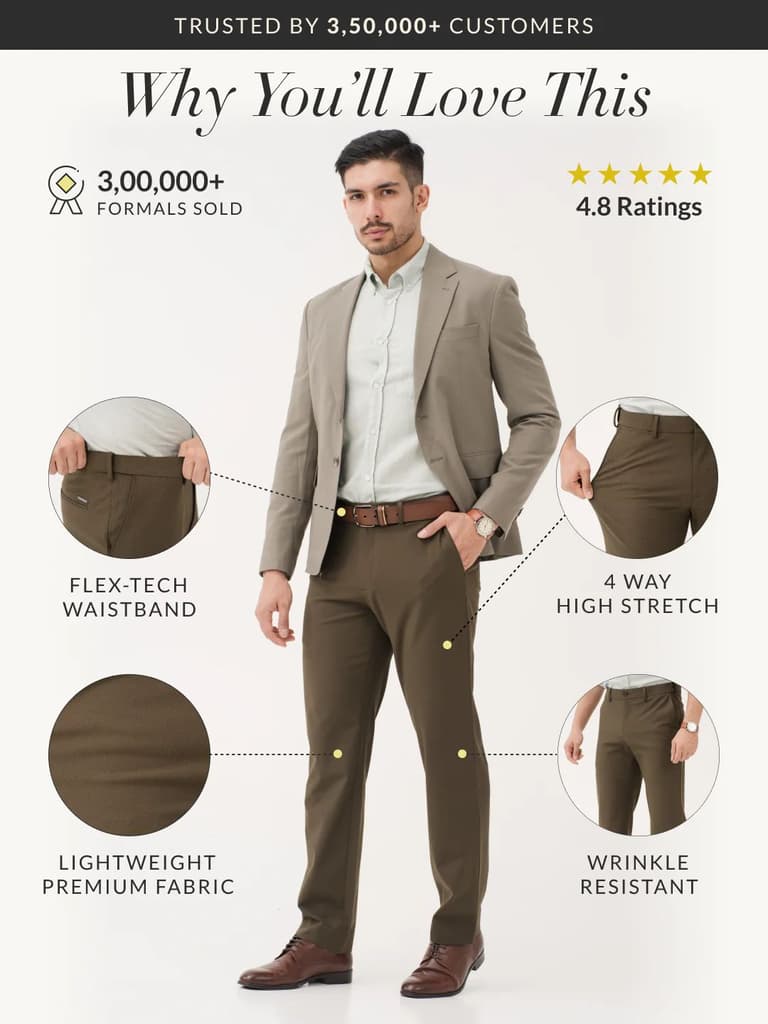 Ready To Wear Relaxed Fit Formal Pants Bundle of 2 - Custom Bundle Test