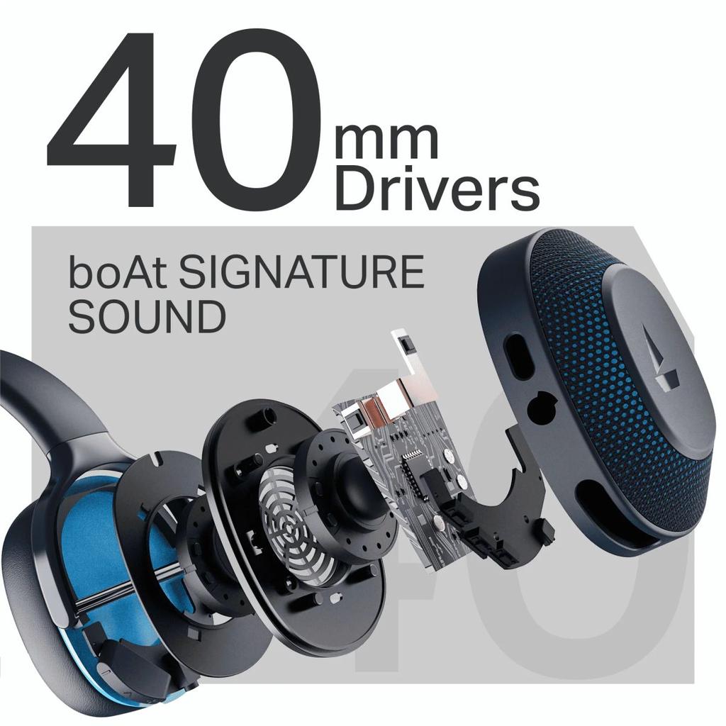 boAt Rockerz 413 | Wireless Headphones with 40mm Drivers, BEAST™ Mode, ENx™ Tech & 60H Playback — photo 2