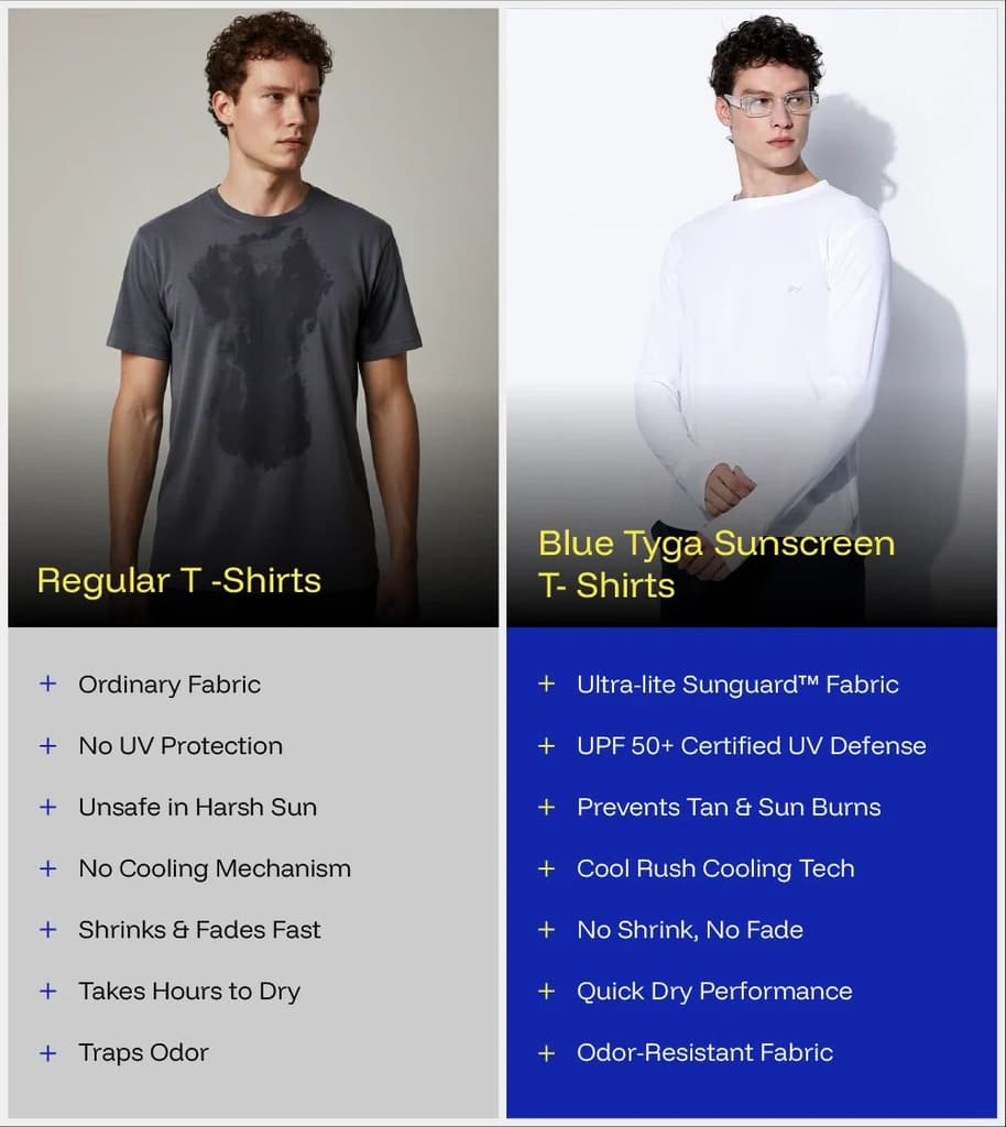 Sunscreen T-shirt