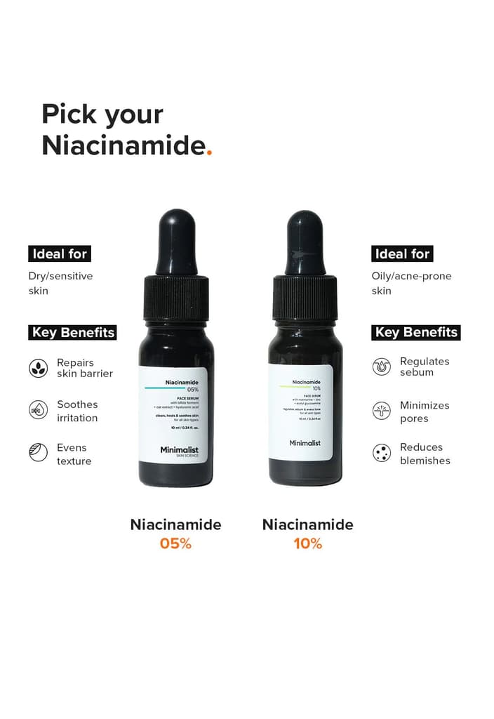 Niacinamide 5% Face Serum 10ml