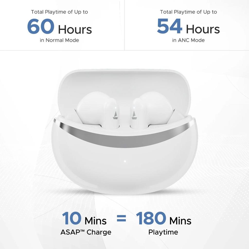 boAt Airdopes 131 Elite ANC | Wireless Earbuds with ANC up to 32dB, Transparency Mode, 60 Hours Playback, ENx™ Technology — photo 7
