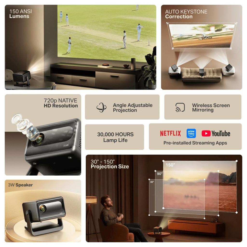boAt Cinehead E1 | Smart Projector with 1080p Support, Android 13, and Up to 150” Big-Screen Viewing — photo 10