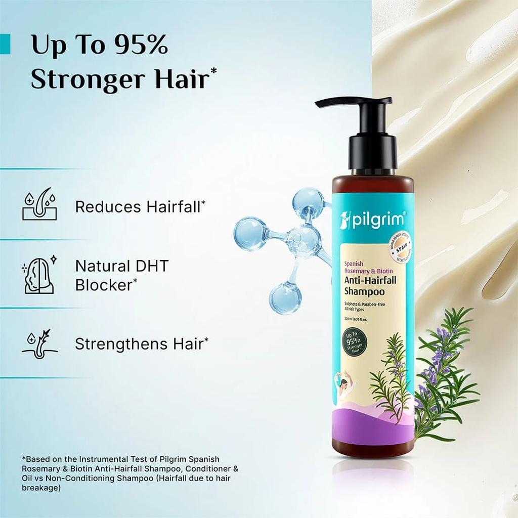 Spanish Rosemary & Biotin Anti-Hairfall Shampoo — photo 4