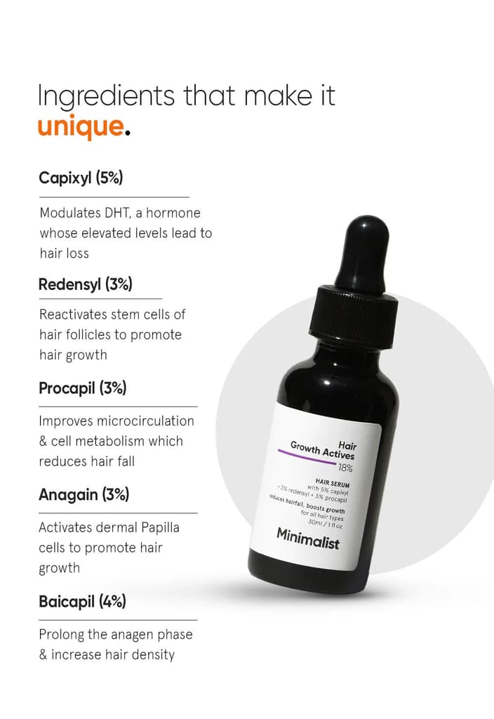 Hair Growth Actives 18% Hair Serum — photo 4