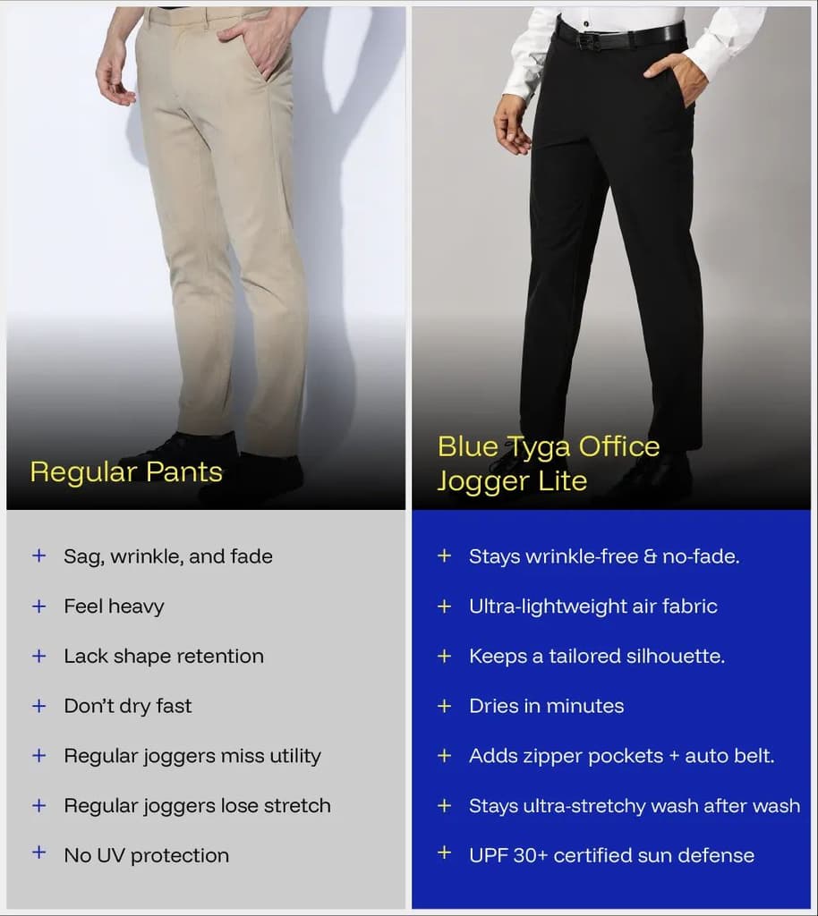 Office Joggers Lite — photo 7