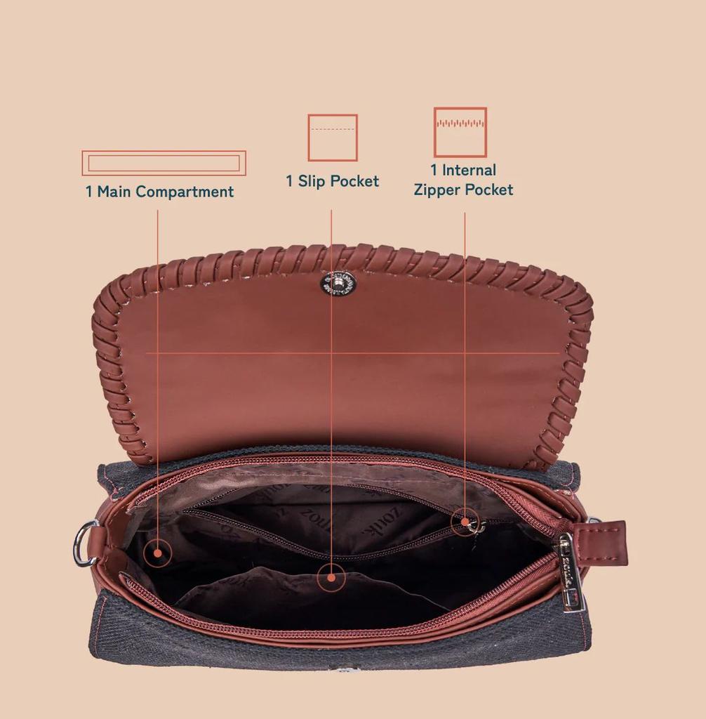 Saisha Sling Bag Nicobar Coral & Zoe Sling Bag Royal Indian Peacock Motif Combo — photo 9