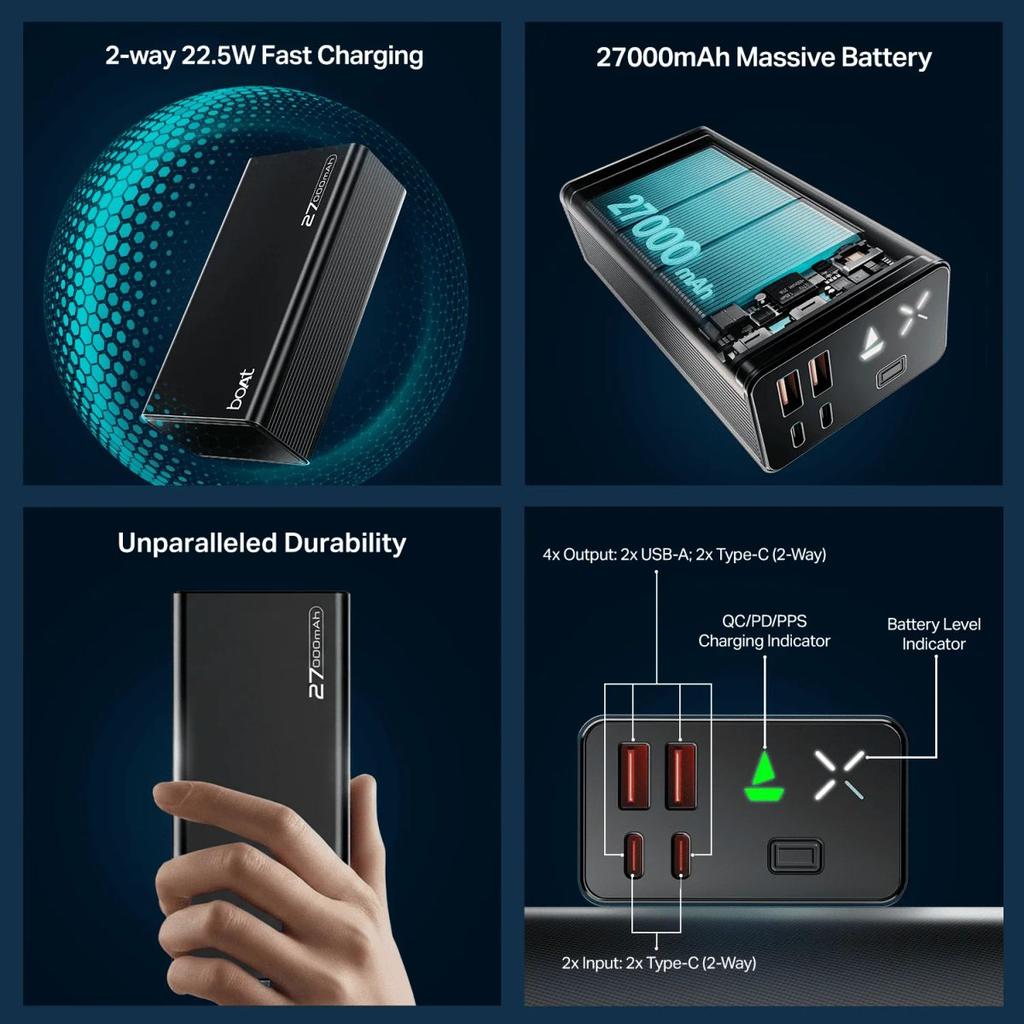 Energyshroom PB600 | Powerbank with 22.5W Fast Charging, 27000mAh, 12-Layer Protection, 4 Output Ports — photo 7