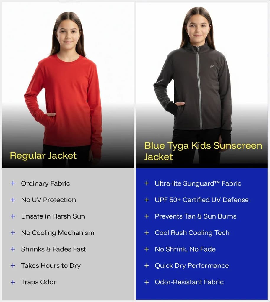 Kids Sunscreen Jacket — photo 7