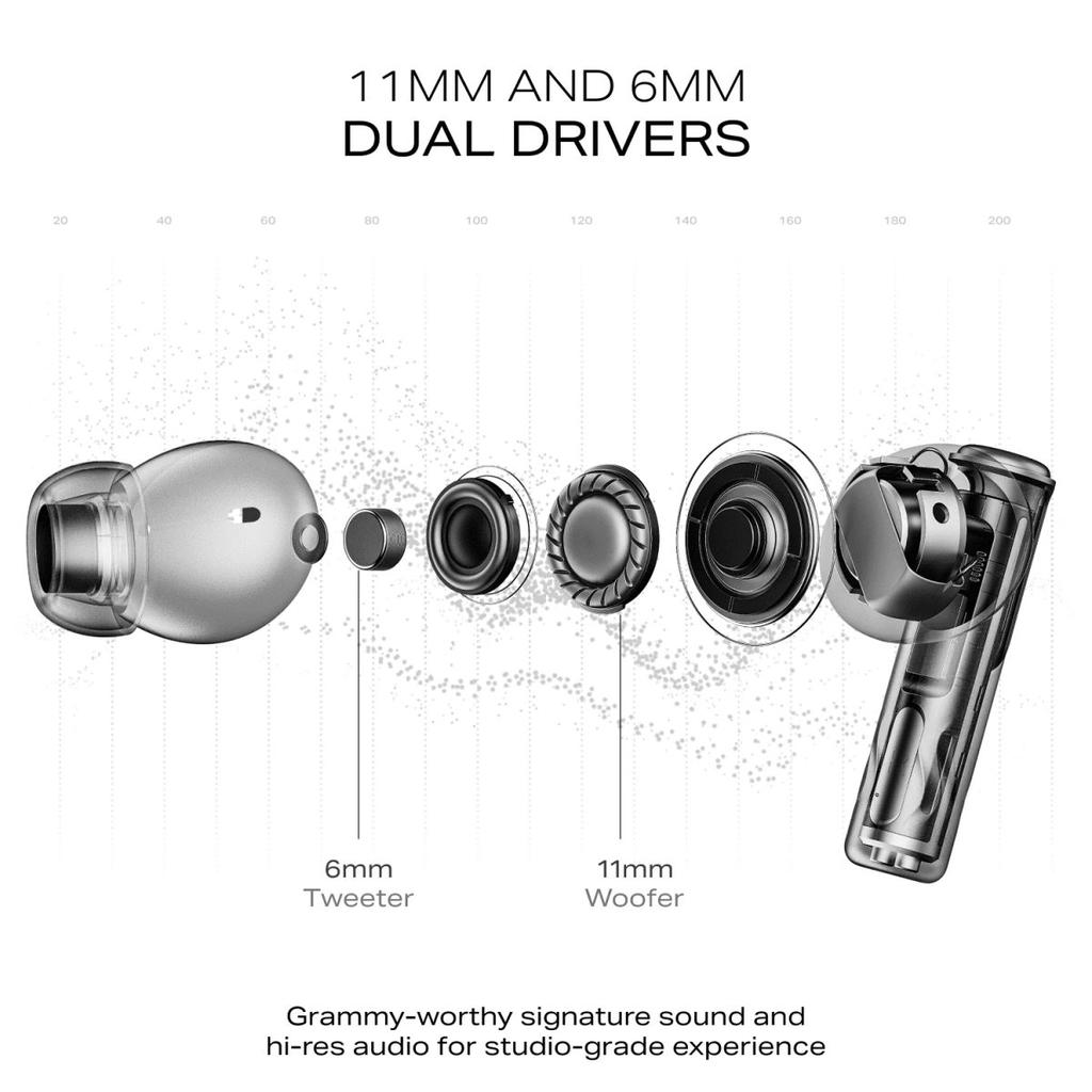 boAt Nirvana Ivy Pro | Wireless Earbuds with Dolby Head Tracking, 50H Playback, 52dB ANC & Adaptive EQ by Mimi — photo 8