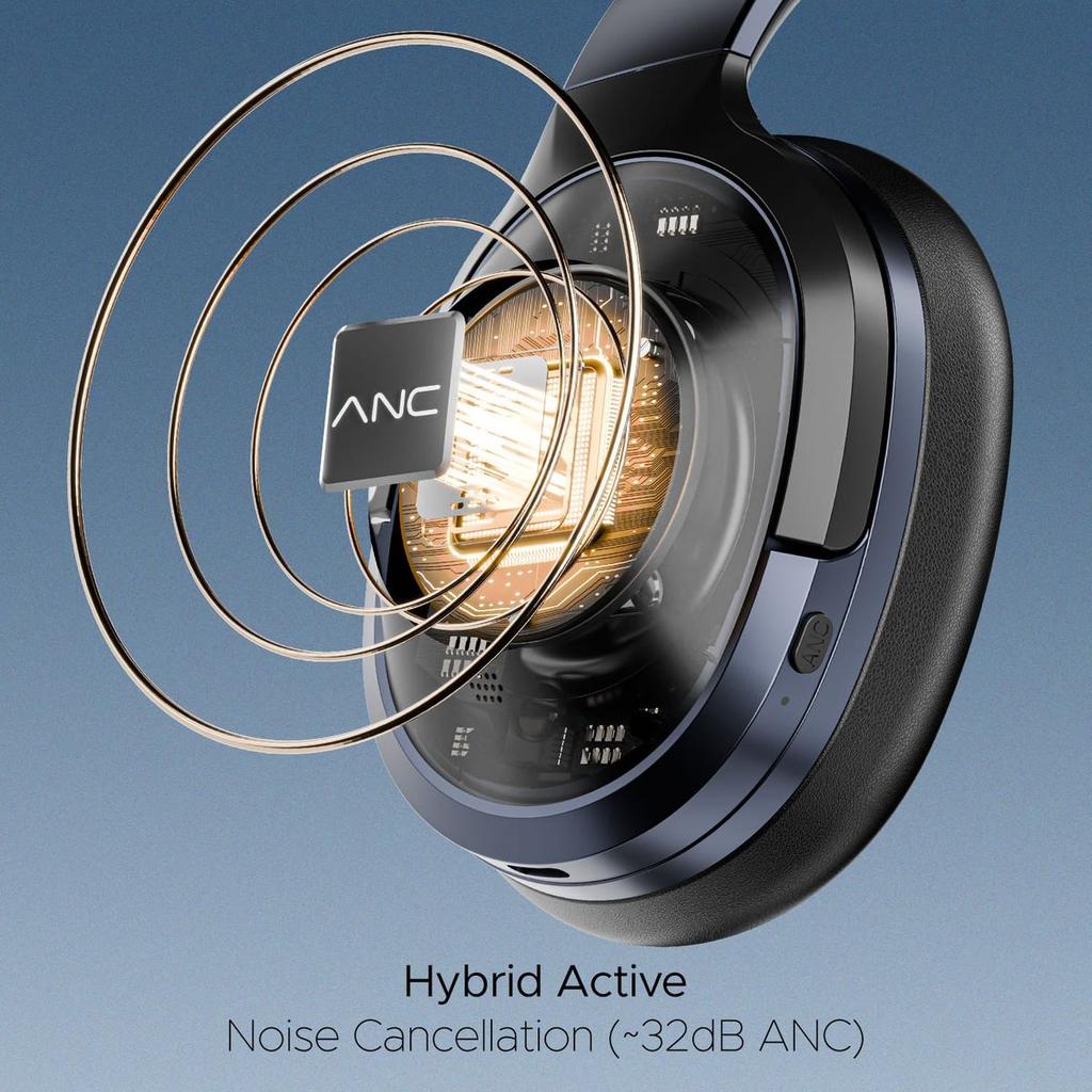 boAt Nirvana 751 ANC | Wireless Headphone with 40 mm drivers, 65 Hours (54 Hours with ANC), Type C, Dual Compatibility — photo 10