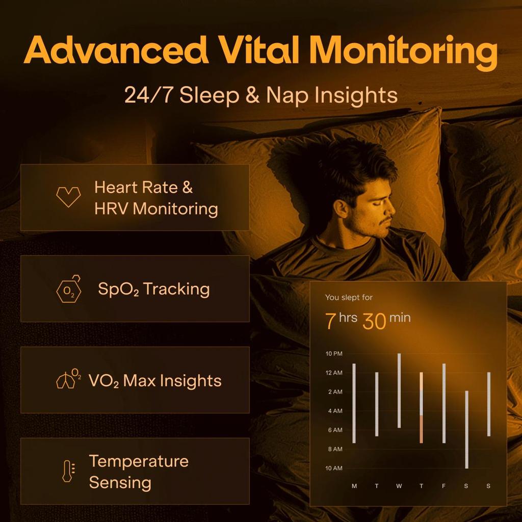 boAt Valour Ring 1 | Titanium Ring with Advanced Health Tracking & 15-Day Battery — photo 4
