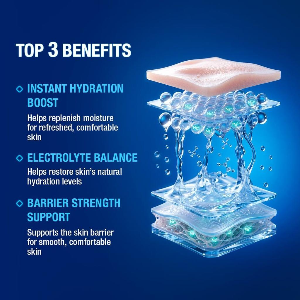 HydroCharge Electrolyte Toner Deep Hydration with Coconut Water