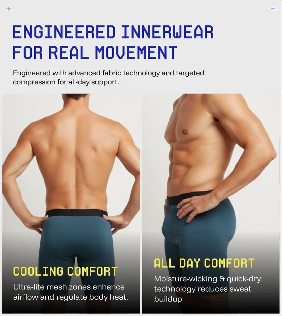 Anti-Chafing Undies — photo 4