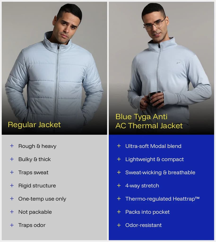 Anti AC Thermal Jacket — photo 7