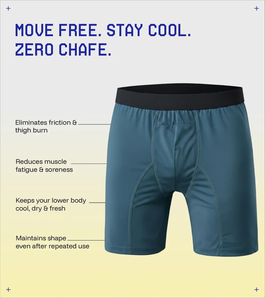 Anti-Chafing Undies — photo 2