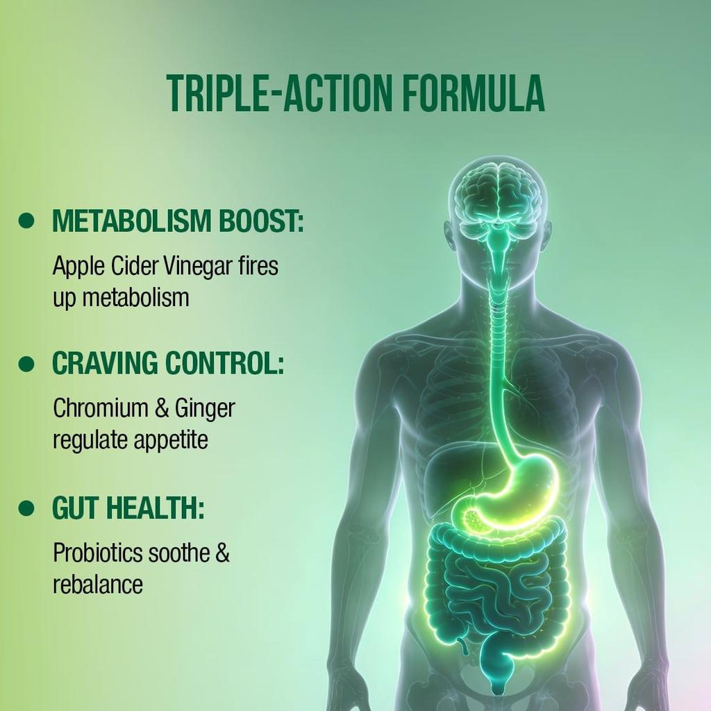 Crave Ctrl Apple Cider Vinegar Effervescent Tablets Weight & Craving
