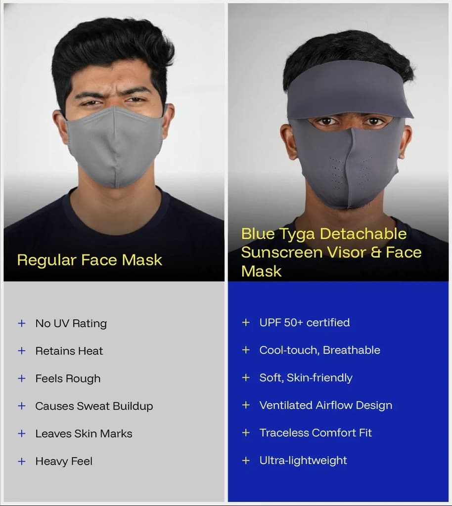 DITACHABLE Sunscreen visor & FACE mask — photo 7