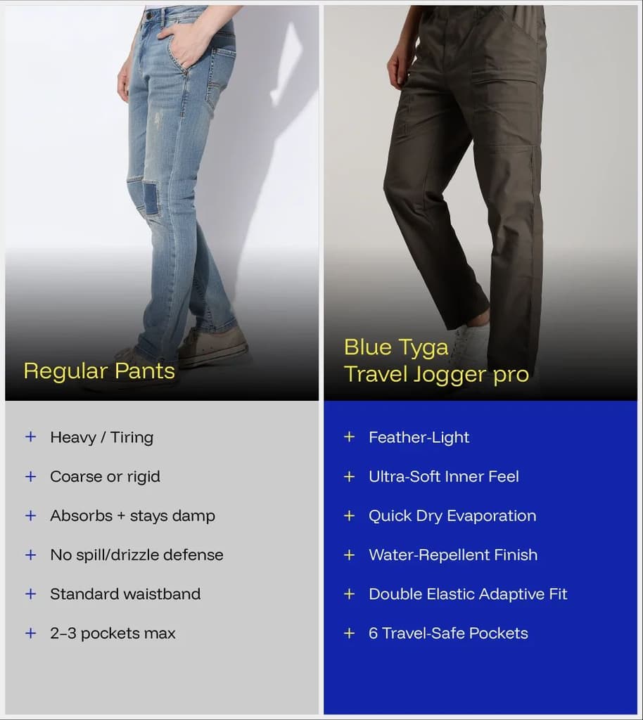 Travel Joggers Pro — photo 7
