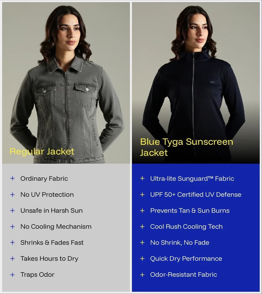Women Sunscreen Jacket — photo 7