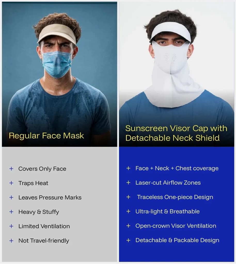Sunscreen Mask with Neck Cover & Ditachable Visor — photo 7