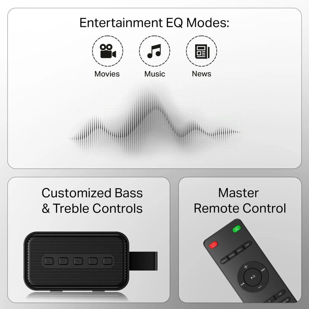 boAt Aavante Raga Plus | 140W 2.2 Channel Soundbar with Built-in Subwoofer & Multi-Connectivity — photo 6