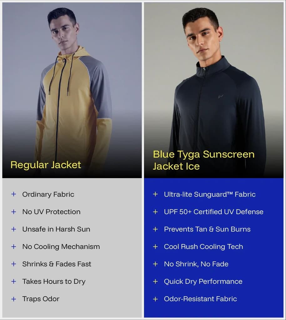 Sunscreen Jacket Ice — photo 7