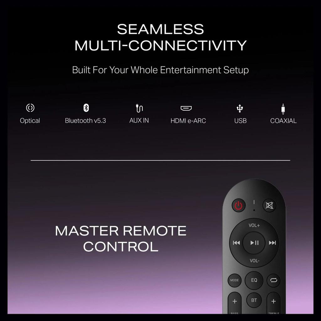 boAt Aavante Prime 7.1.4 7050DA | 700W RMS Soundbar with Dolby Atmos, Wired Subwoofers & Wireless Satellites