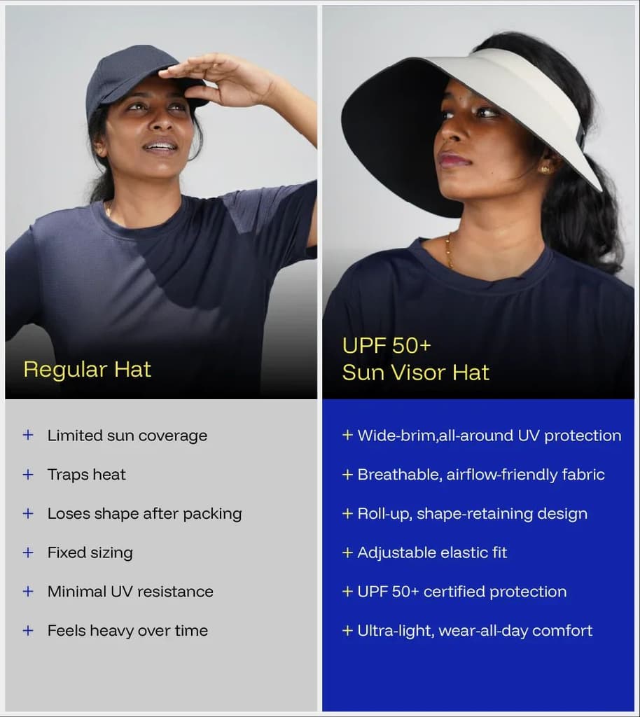 Sunscreen WIDE VISOR PRO — photo 7