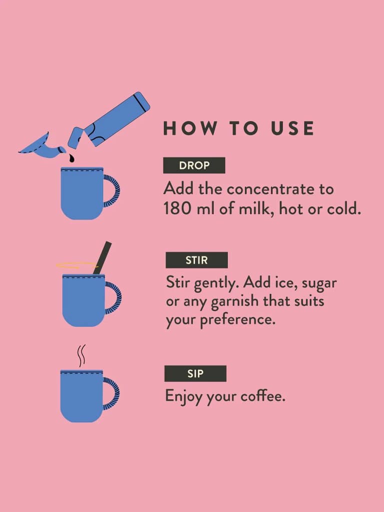 The Mocha Mix