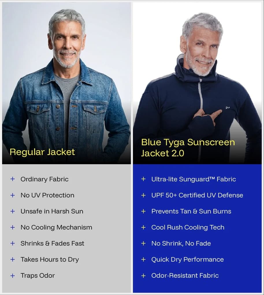 Sunscreen Jacket Pro — photo 6