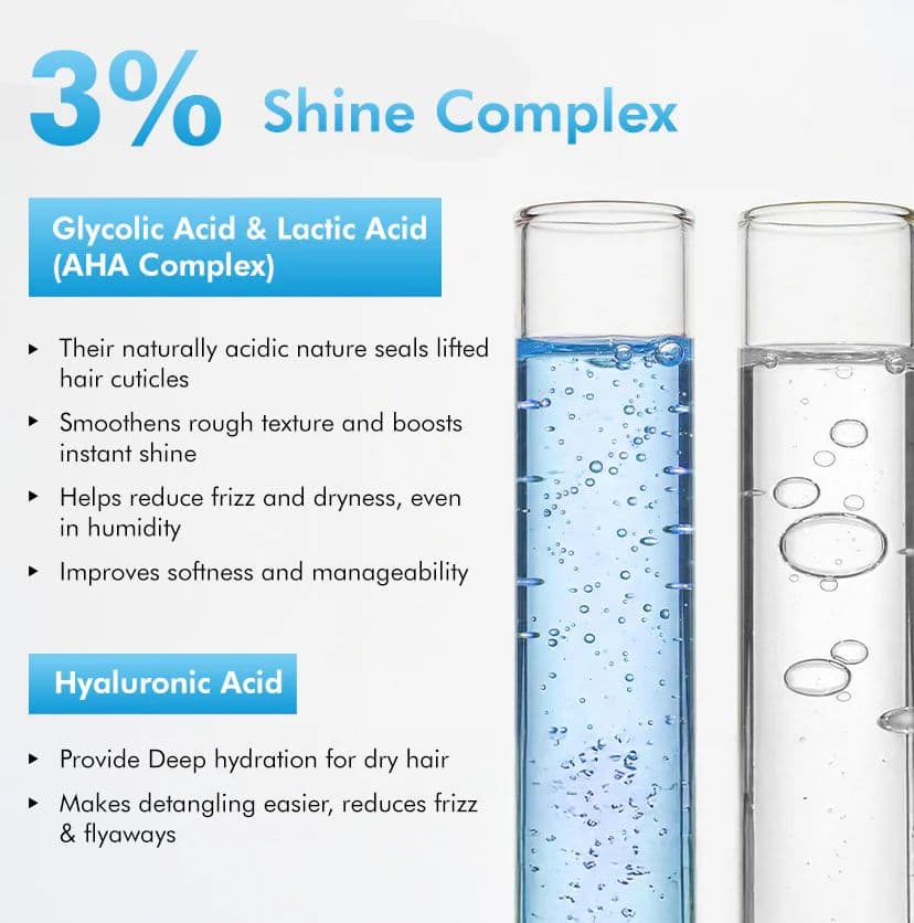 High Shine Glossy Hair Shampoo 3% Shine Complex