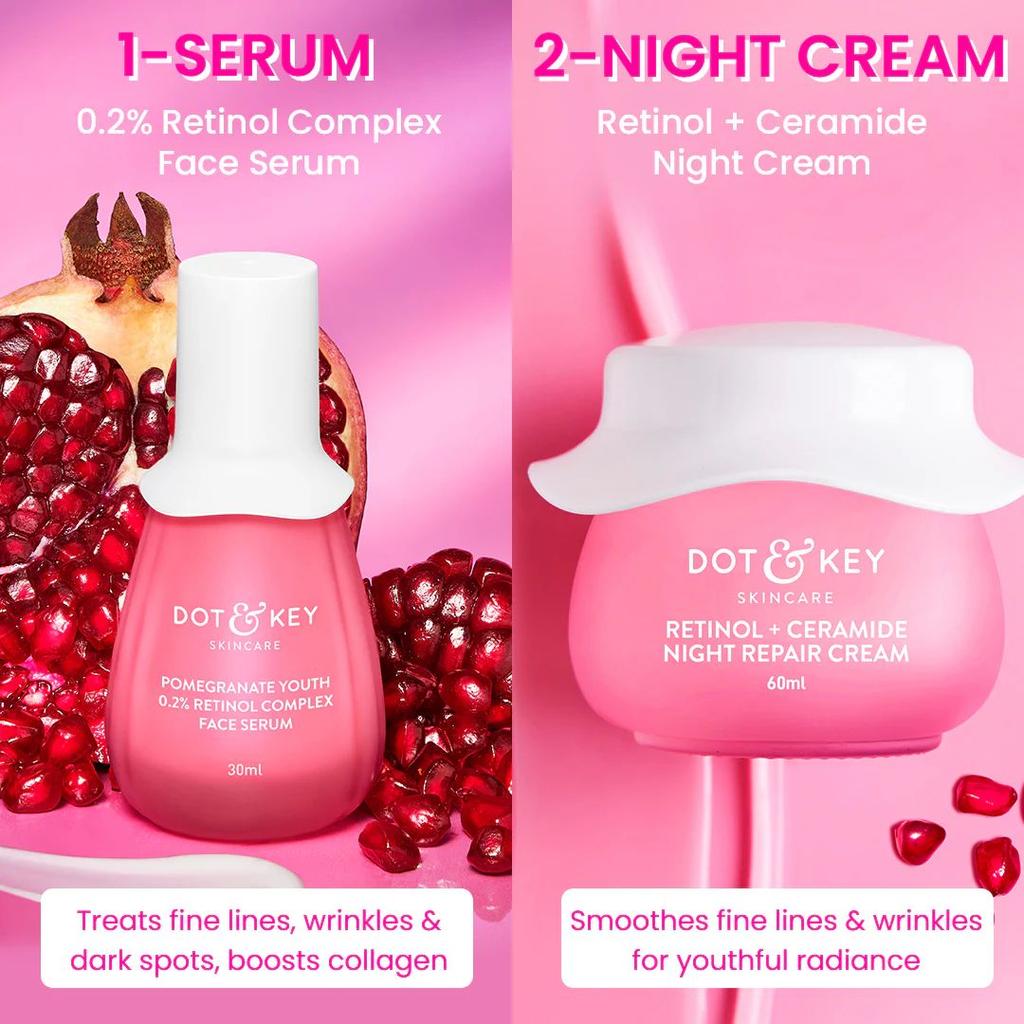Forever Young Retinol Power Duo — photo 2
