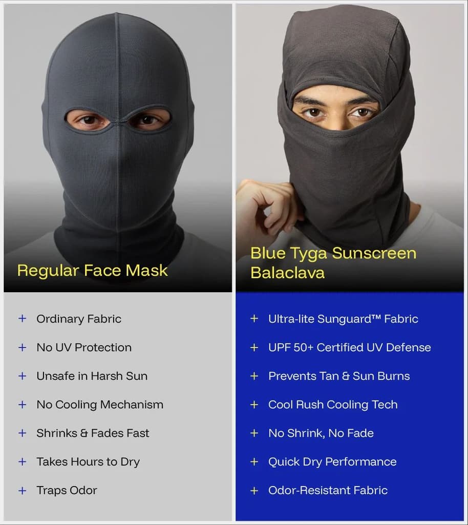 Balaclava