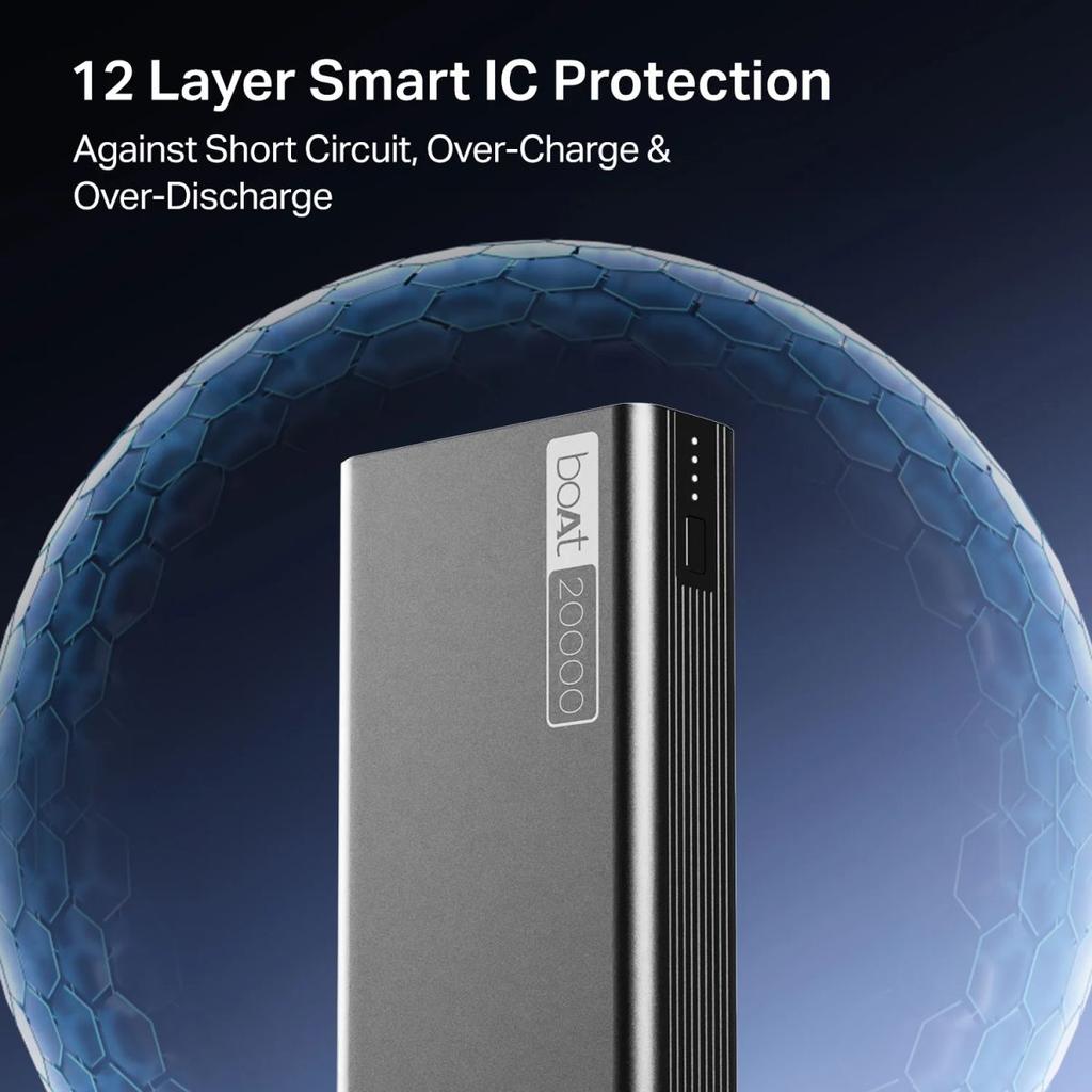 boAt Energyshroom PB400 | Powerbank with 20000mAh battery capacity with Smart IC protection — photo 6