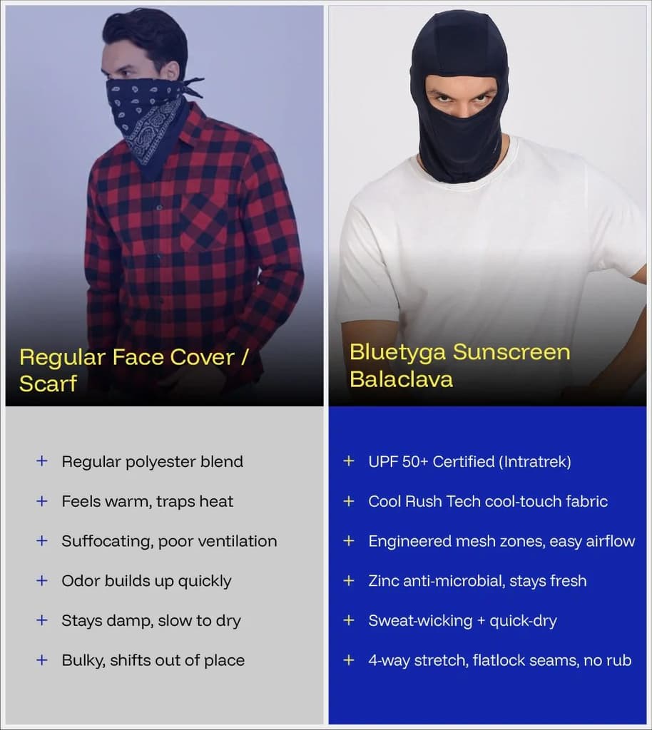 Sunscreen Balaclava Ice — photo 9