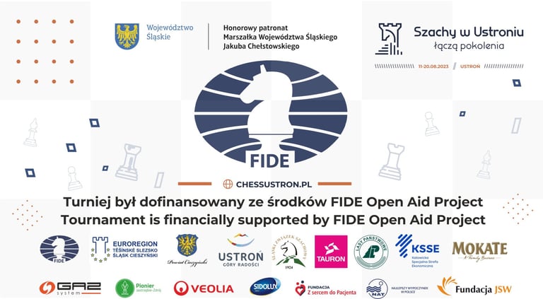 FIDE-dofinansowanie