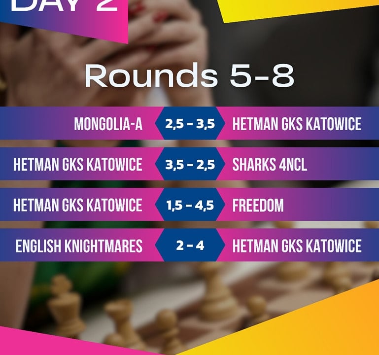 hetmankatowice-kms-dzien-2