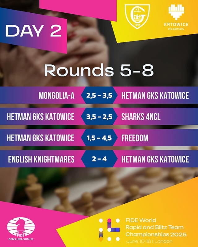 hetmankatowice-kms-dzien-2