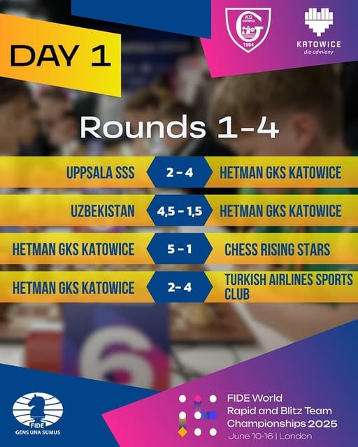 hetmankatowice-kms-dzien-1