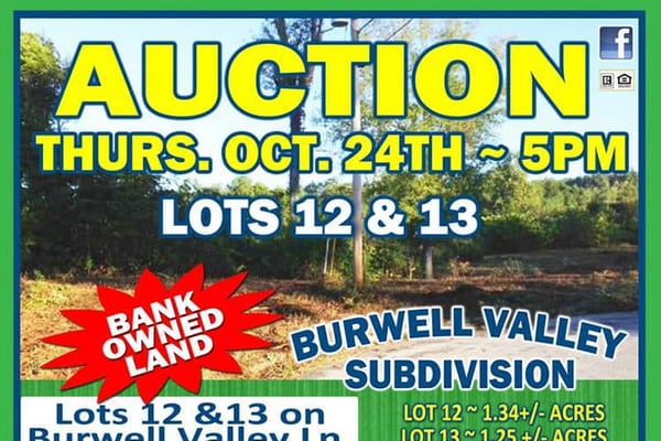 Bank-Owned Land — Lots 12 and 13