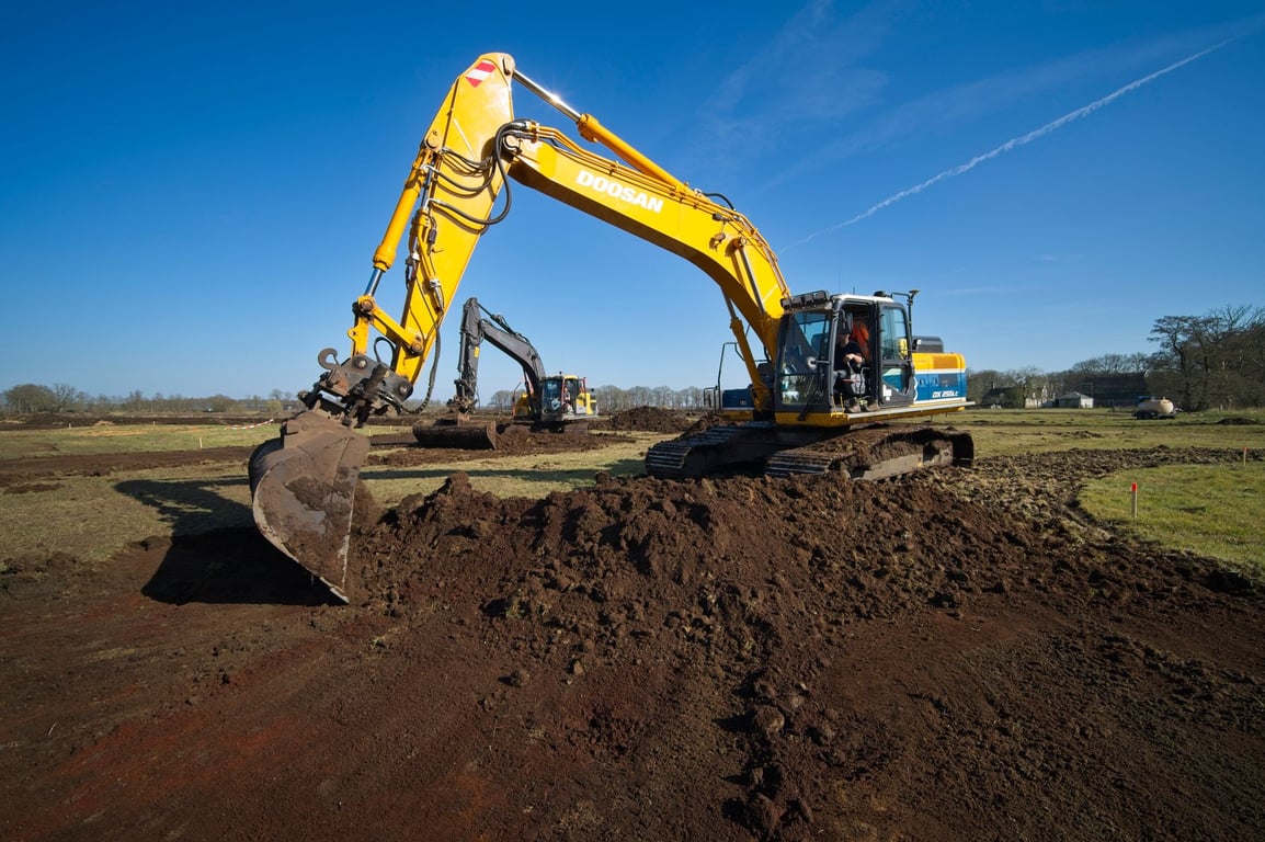 Caterpillar Excavator Buying Guide: Match Machine Size, Costs, and Jobsite Needs