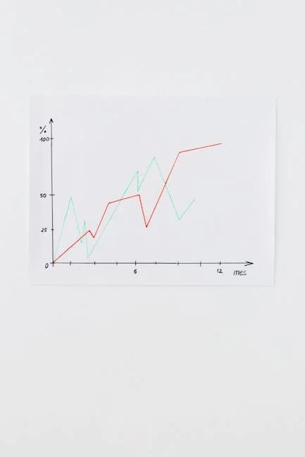 Image describing Top 7 Secrets for Guaranteed Success in Trading Now