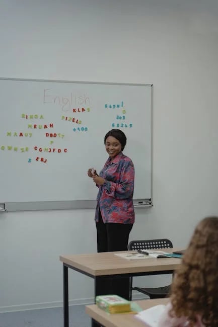 Image describing Master English in 2025 7 Secrets You Must Know!