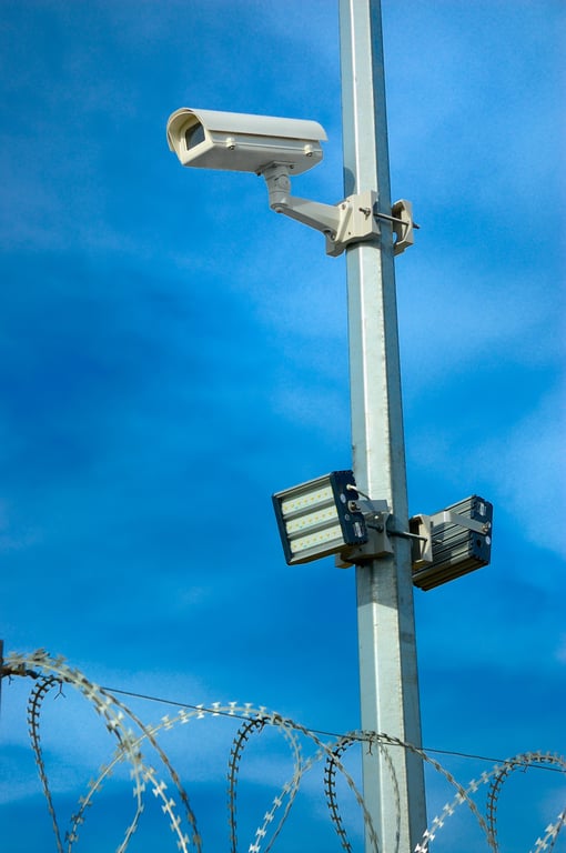 business security camera