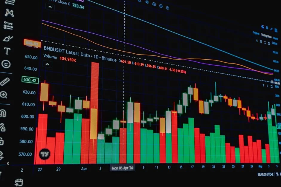 Image describing How to Learn Forex Trading Fast 7 Proven Steps (2026)