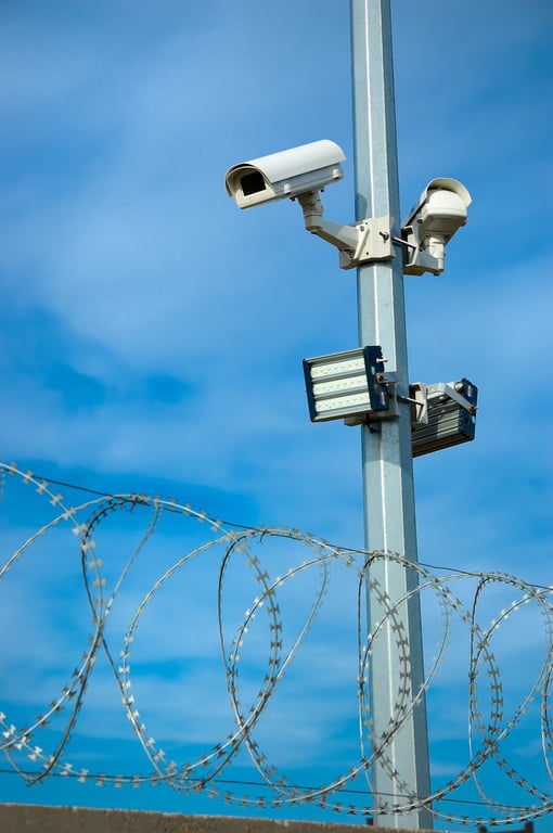 business security cameras